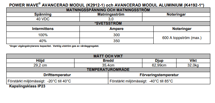 Specifikation avancerad power wave modul